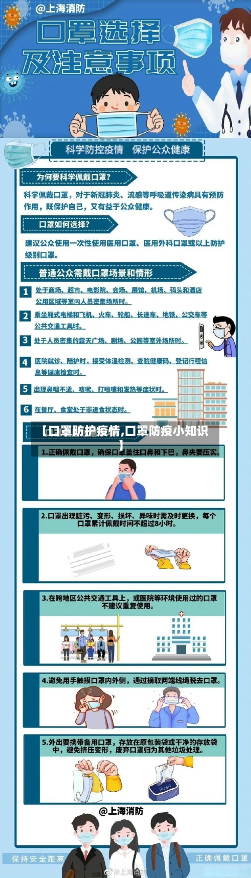 【口罩防护疫情,口罩防疫小知识】-第2张图片