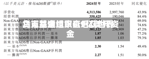 乌克兰通过审查后获世界货币基金组织6.9亿美元资金