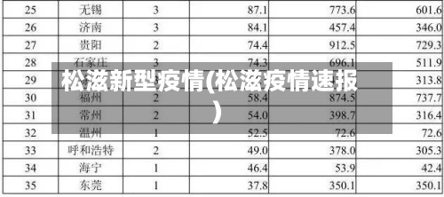 松滋新型疫情(松滋疫情速报)-第2张图片