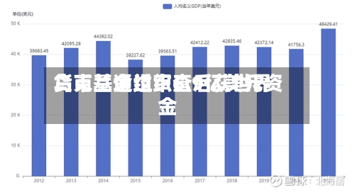 乌克兰通过审查后获世界货币基金组织6.9亿美元资金