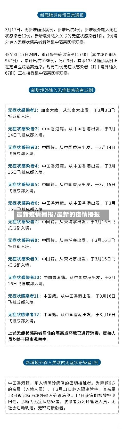 最新疫情播报/最新的疫情播报-第3张图片