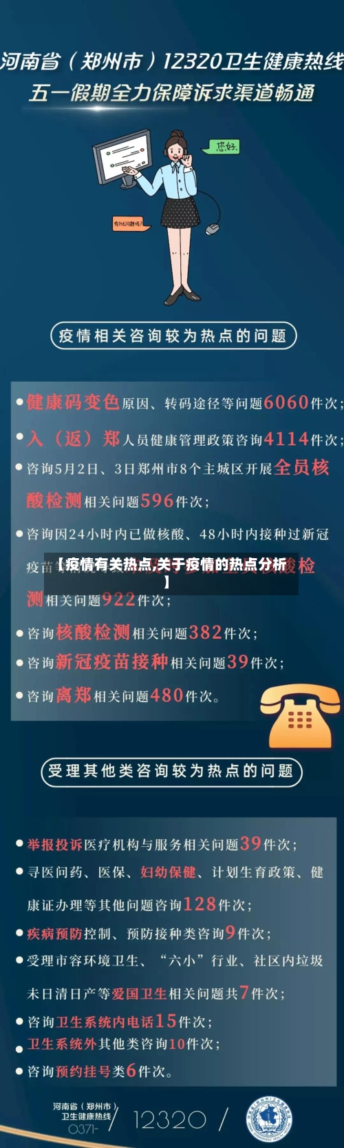 【疫情有关热点,关于疫情的热点分析】