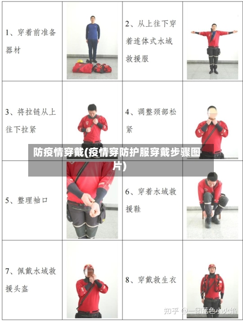 防疫情穿戴(疫情穿防护服穿戴步骤图片)