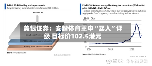 美银证券：安踏体育重申“买入”评级 目标价102.5港元-第2张图片