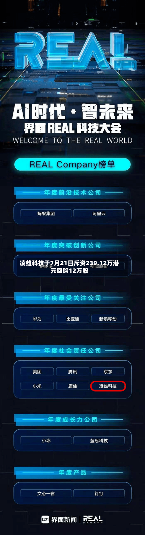 凌雄科技于7月21日斥资239.12万港元回购12万股