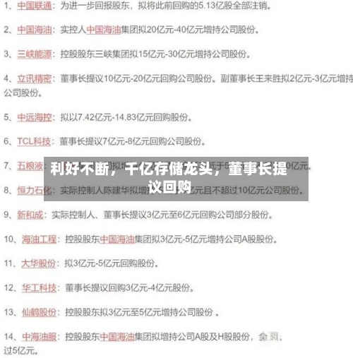 利好不断	，千亿存储龙头，董事长提议回购-第2张图片