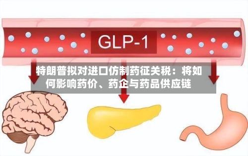特朗普拟对进口仿制药征关税：将如何影响药价、药企与药品供应链-第3张图片