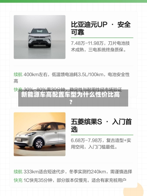 新能源车高配置车型为什么性价比高？-第3张图片
