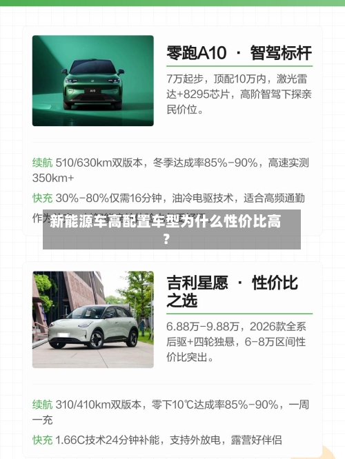 新能源车高配置车型为什么性价比高？