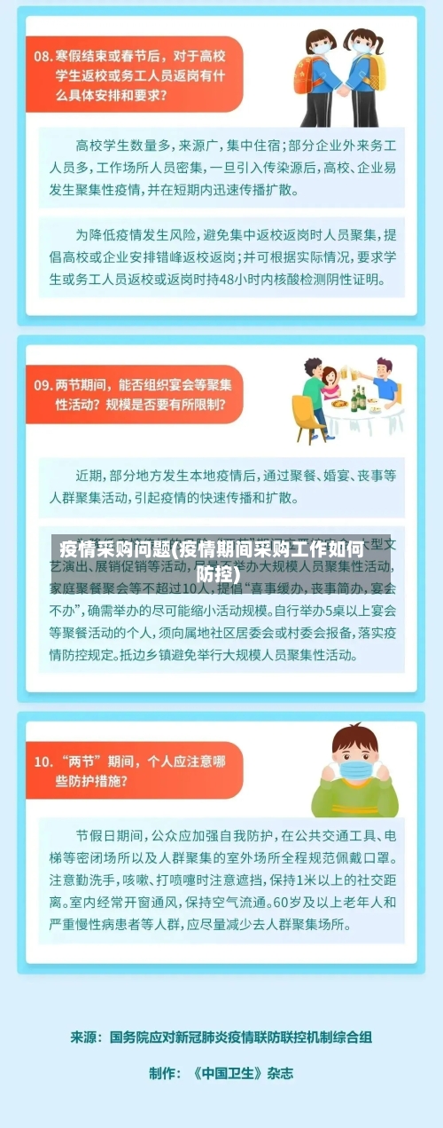 疫情采购问题(疫情期间采购工作如何防控)