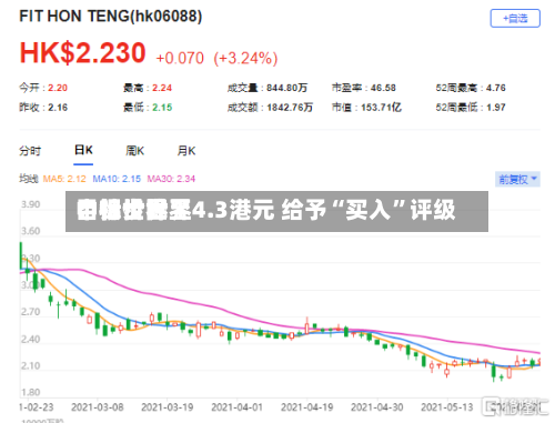 中银世界：特步世界目标价降至4.3港元 给予“买入”评级