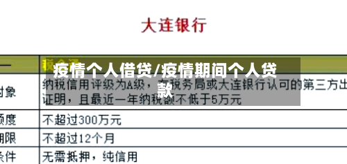 疫情个人借贷/疫情期间个人贷款-第3张图片