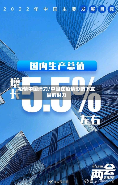 疫情中国潜力/中国在疫情影响下发展的潜力