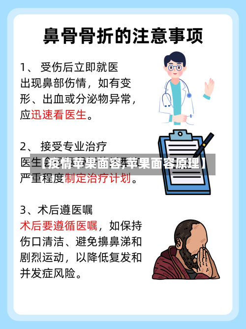 【疫情苹果面容,苹果面容原理】-第2张图片