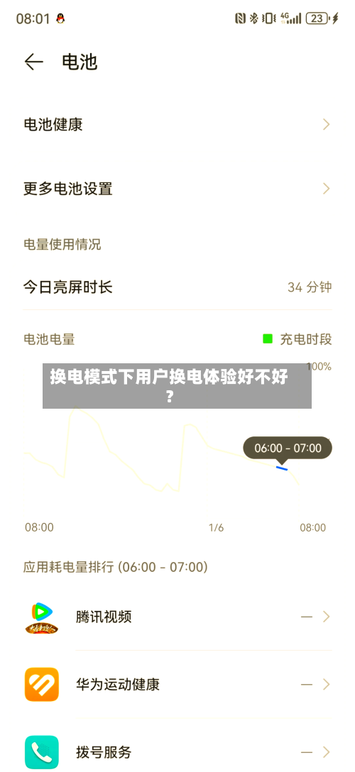 换电模式下用户换电体验好不好?-第2张图片