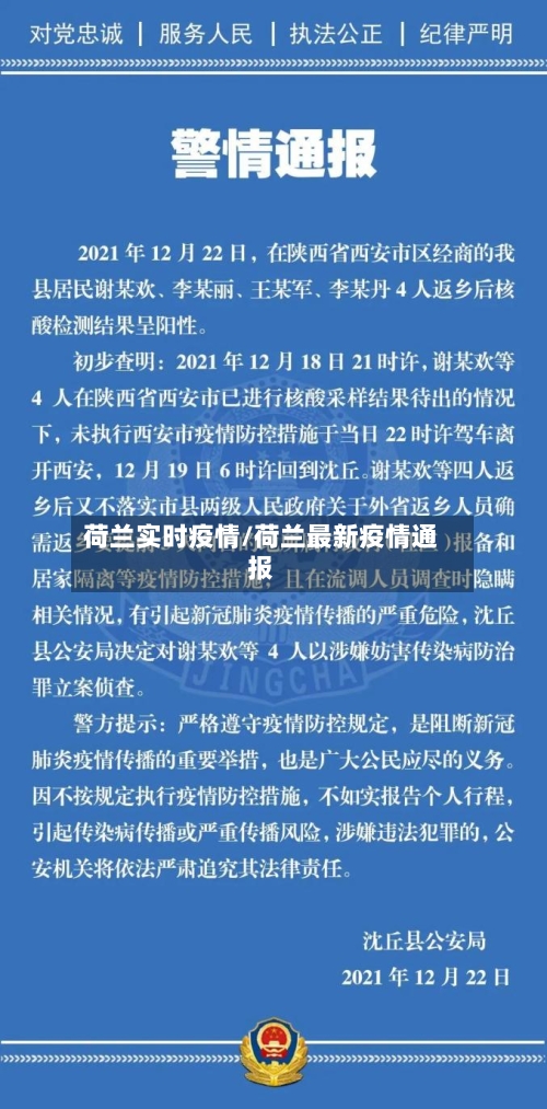 荷兰实时疫情/荷兰最新疫情通报-第2张图片