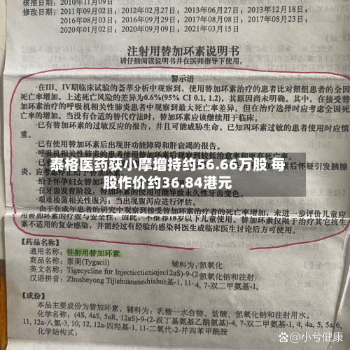 泰格医药获小摩增持约56.66万股 每股作价约36.84港元