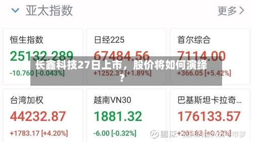 长鑫科技27日上市，股价将如何演绎？-第2张图片