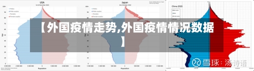 【外国疫情走势,外国疫情情况数据】-第3张图片