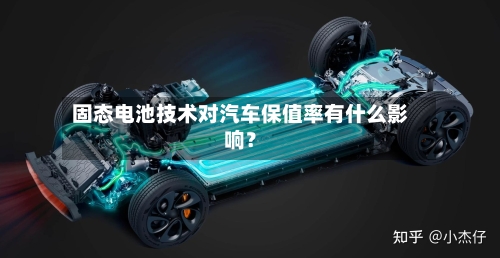 固态电池技术对汽车保值率有什么影响？