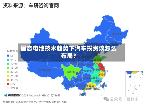 固态电池技术趋势下汽车投资该怎么布局？