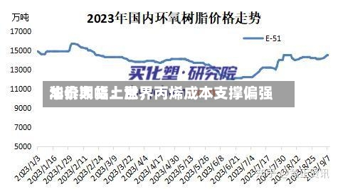 华泰期货：世界油价大幅上涨，丙烯成本支撑偏强