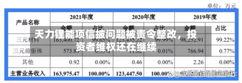 天力锂能项信披问题被责令整改，投资者维权还在继续-第2张图片