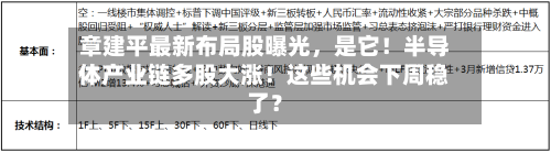 章建平最新布局股曝光，是它！半导体产业链多股大涨！这些机会下周稳了？