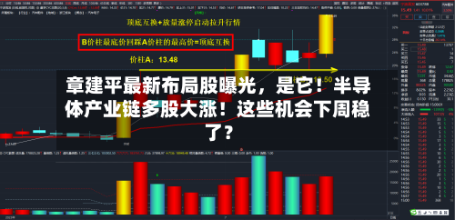 章建平最新布局股曝光，是它！半导体产业链多股大涨！这些机会下周稳了？-第2张图片