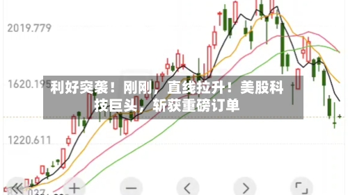 利好突袭！刚刚，直线拉升！美股科技巨头，斩获重磅订单-第2张图片
