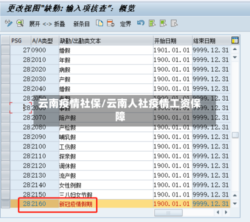 云南疫情社保/云南人社疫情工资保障-第3张图片