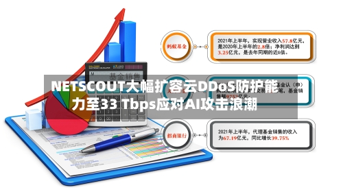 NETSCOUT大幅扩容云DDoS防护能力至33 Tbps应对AI攻击浪潮-第2张图片