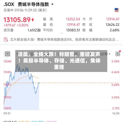 凌晨，全线大跌！特朗普	，重磅发声！美股半导体、存储	、光通信，集体重挫-第3张图片