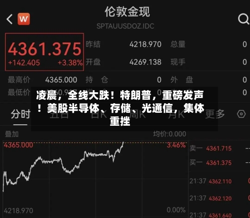 凌晨，全线大跌！特朗普，重磅发声！美股半导体、存储、光通信，集体重挫