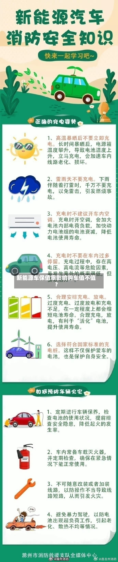 新能源车保值率影响购车值不值?-第2张图片