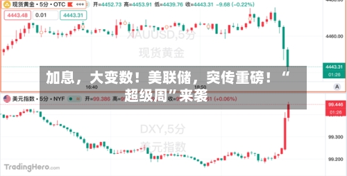 加息，大变数！美联储	，突传重磅！“超级周”来袭-第2张图片