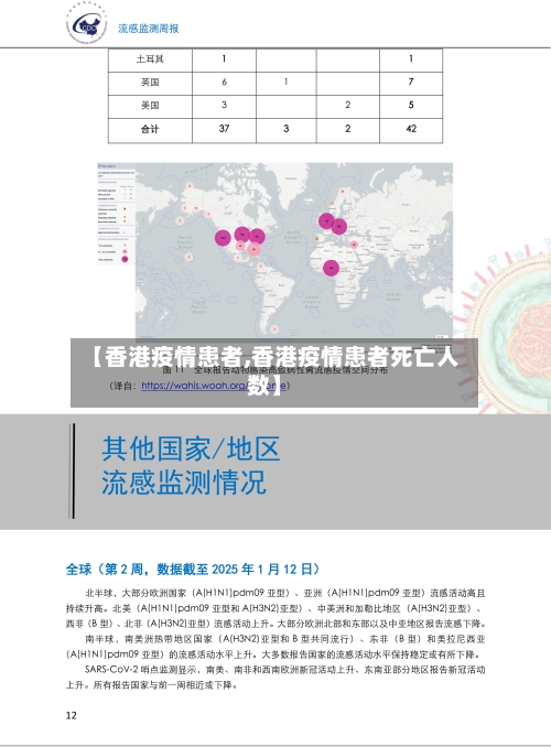 【香港疫情患者,香港疫情患者死亡人数】-第2张图片