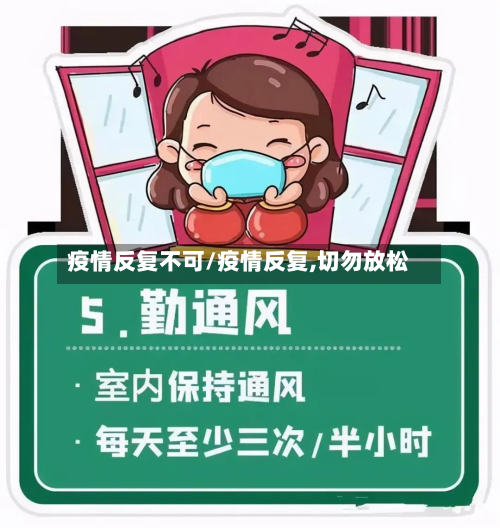 疫情反复不可/疫情反复,切勿放松-第2张图片