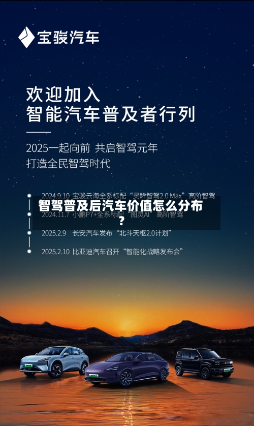 智驾普及后汽车价值怎么分布？-第2张图片