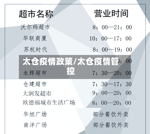 太仓疫情政策/太仓疫情管控-第2张图片