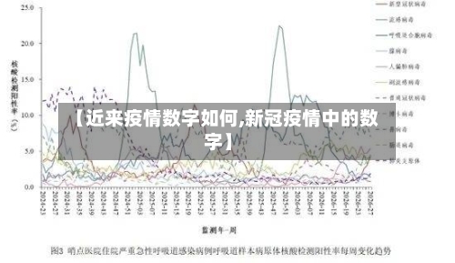 【近来疫情数字如何,新冠疫情中的数字】-第2张图片