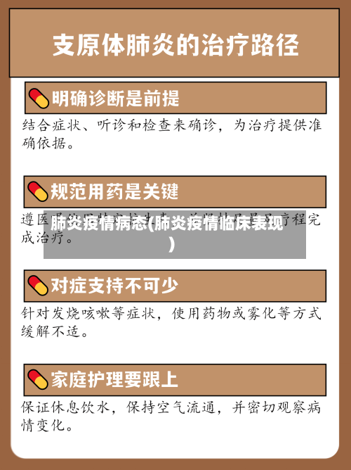 肺炎疫情病态(肺炎疫情临床表现)-第2张图片
