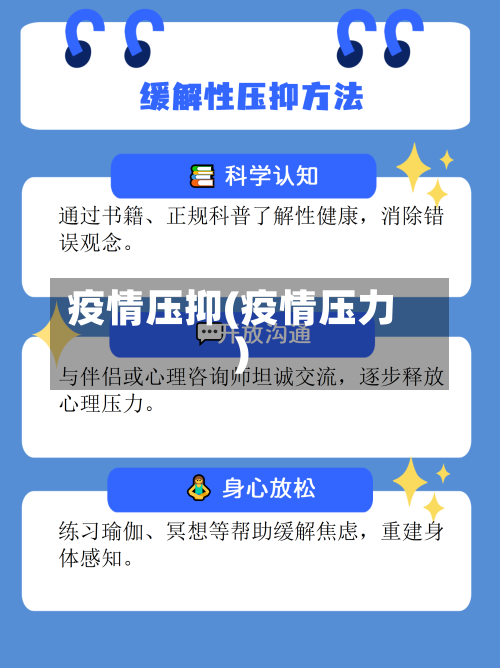 疫情压抑(疫情压力)