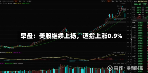 早盘：美股继续上扬，道指上涨0.9%-第2张图片