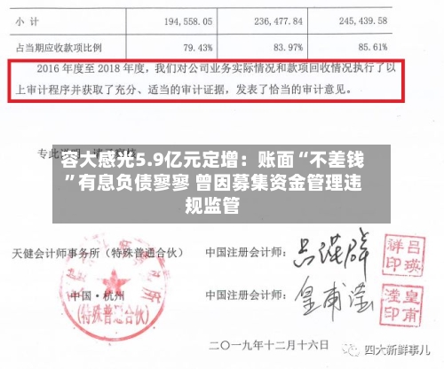 容大感光5.9亿元定增：账面“不差钱”有息负债寥寥 曾因募集资金管理违规监管