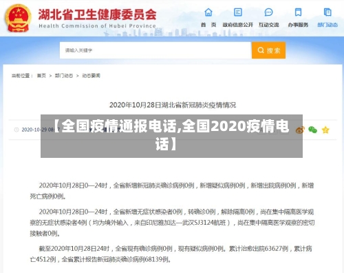 【全国疫情通报电话,全国2020疫情电话】