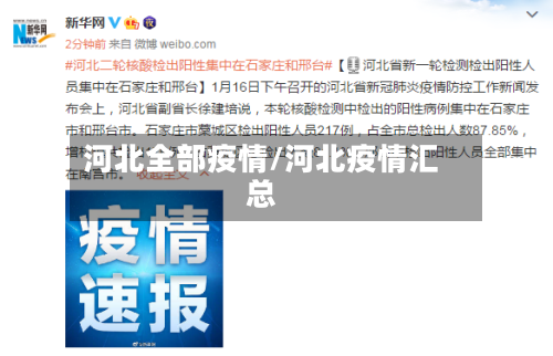 河北全部疫情/河北疫情汇总-第3张图片