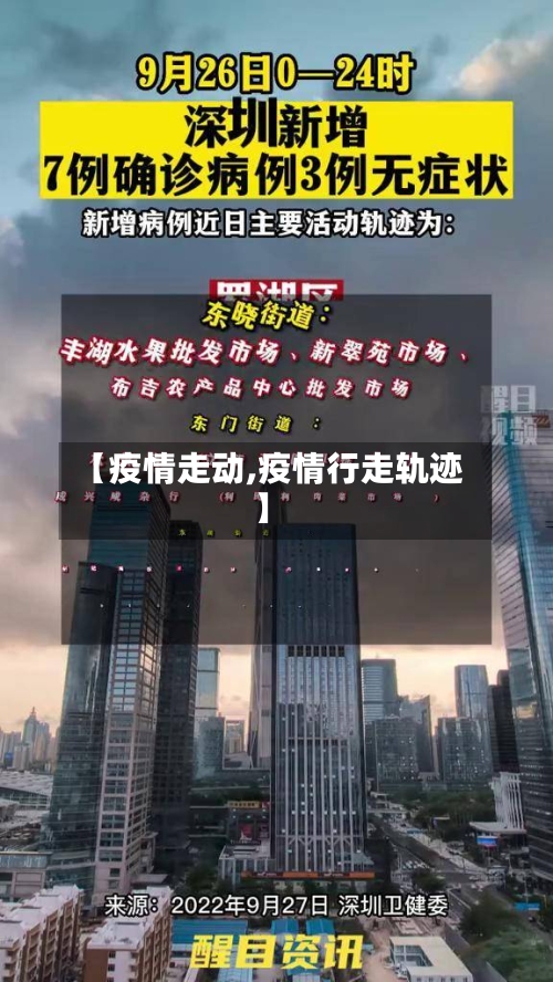 【疫情走动,疫情行走轨迹】-第3张图片