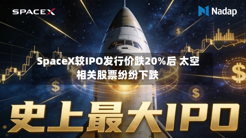 SpaceX较IPO发行价跌20%后 太空相关股票纷纷下跌-第2张图片
