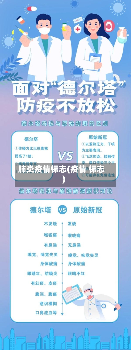肺炎疫情标志(疫情 标志)-第2张图片